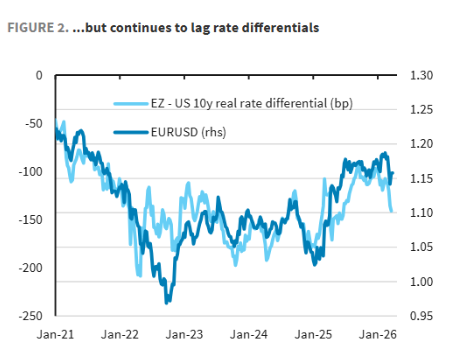  美元上涨并非坦途：别被表象迷惑的投资真相 股票财经 美元上涨并非坦途：别被表象迷惑的投资真相 股票财经