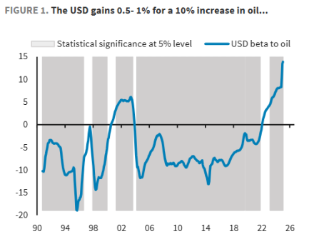  美元上涨并非坦途：别被表象迷惑的投资真相 股票财经 美元上涨并非坦途：别被表象迷惑的投资真相 股票财经