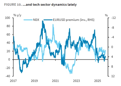  美元上涨并非坦途：别被表象迷惑的投资真相 股票财经 美元上涨并非坦途：别被表象迷惑的投资真相 股票财经