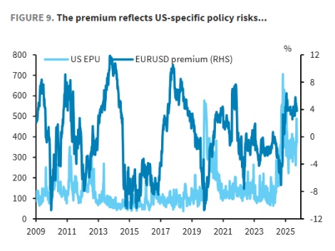  美元上涨并非坦途：别被表象迷惑的投资真相 股票财经 美元上涨并非坦途：别被表象迷惑的投资真相 股票财经