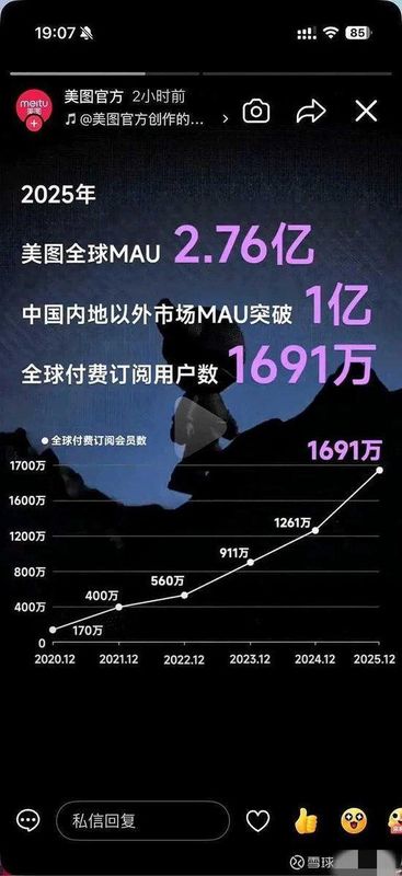  财报惊现“预演”：美图停牌背后的合规警示录 股票财经 财报惊现“预演”：美图停牌背后的合规警示录 股票财经 财报惊现“预演”：美图停牌背后的合规警示录 股票财经