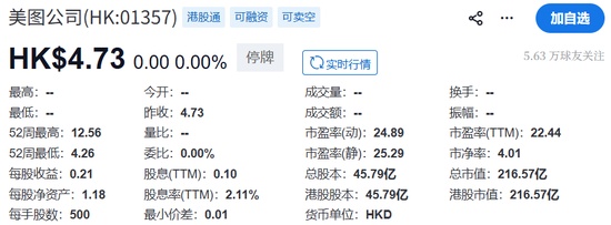  财报惊现“预演”：美图停牌背后的合规警示录 股票财经 财报惊现“预演”：美图停牌背后的合规警示录 股票财经 财报惊现“预演”：美图停牌背后的合规警示录 股票财经