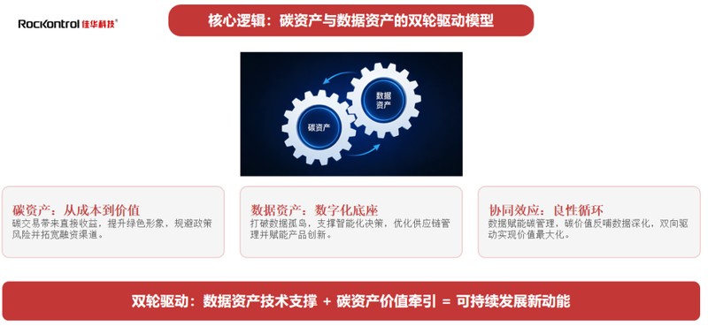  别再单纯谈节能：钢铁企业应对国际碳壁垒的误区与破局 企业服务 别再单纯谈节能：钢铁企业应对国际碳壁垒的误区与破局 企业服务