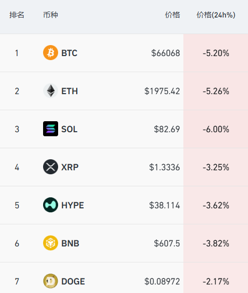  全球资本市场的多米诺骨牌：地缘冲突下的资产价值重塑与风险对冲 股票财经 全球资本市场的多米诺骨牌：地缘冲突下的资产价值重塑与风险对冲 股票财经 全球资本市场的多米诺骨牌：地缘冲突下的资产价值重塑与风险对冲 股票财经