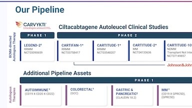 医药创业者:低成本CAR-T疗法的产业化破局路径 企业服务