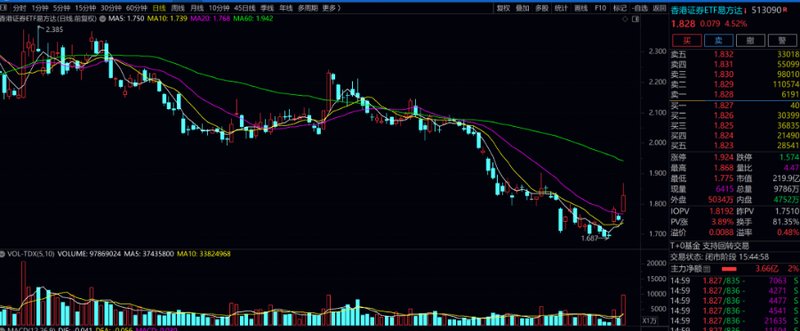 香港首批稳定币牌照深剖：技术架构、合规逻辑与市场机遇全景解读 股票财经