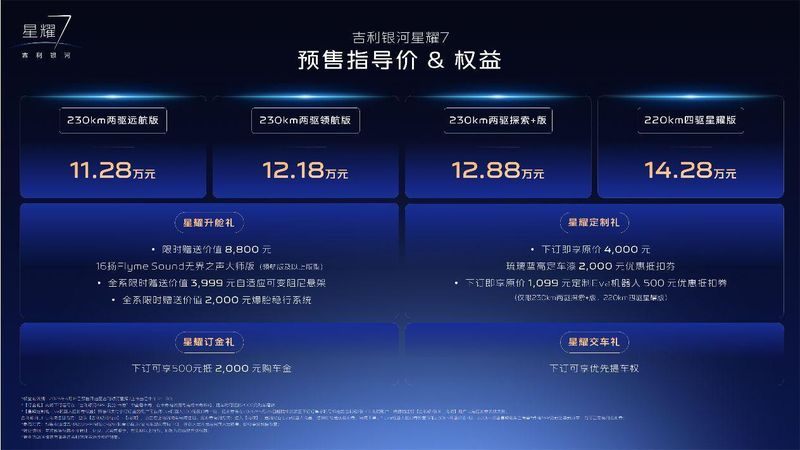  银河星耀7硬核拆解：四驱电混的技术突围与价值重塑 汽车科技