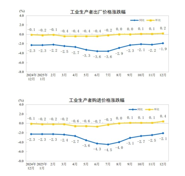 技术视角:中东地缘危机构成的全球经济冲击波量化分析 股票财经 技术视角:中东地缘危机构成的全球经济冲击波量化分析 股票财经 技术视角:中东地缘危机构成的全球经济冲击波量化分析 股票财经