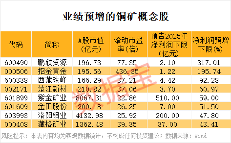 【财务透视】健帆生物2025年报解码:净利润下挫35.04%的结构性因素与估值重塑逻辑 股票财经 【财务透视】健帆生物2025年报解码:净利润下挫35.04%的结构性因素与估值重塑逻辑 股票财经 【财务透视】健帆生物2025年报解码:净利润下挫35.04%的结构性因素与估值重塑逻辑 股票财经