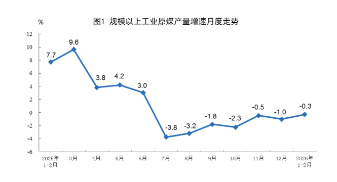 【财务透视】健帆生物2025年报解码:净利润下挫35.04%的结构性因素与估值重塑逻辑 股票财经 【财务透视】健帆生物2025年报解码:净利润下挫35.04%的结构性因素与估值重塑逻辑 股票财经 【财务透视】健帆生物2025年报解码:净利润下挫35.04%的结构性因素与估值重塑逻辑 股票财经