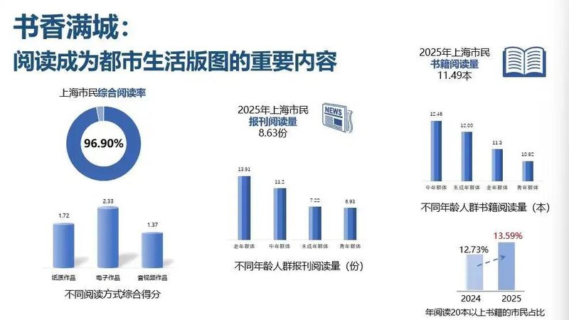 气候经济学视角:解密大明王朝崩盘的深层逻辑 文化旅游 气候经济学视角:解密大明王朝崩盘的深层逻辑 文化旅游