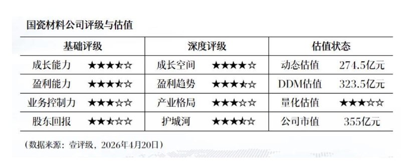 厦门钨业2025年报技术解码:净利润同比增长34.89%的业务底层逻辑 股票财经 厦门钨业2025年报技术解码:净利润同比增长34.89%的业务底层逻辑 股票财经 厦门钨业2025年报技术解码:净利润同比增长34.89%的业务底层逻辑 股票财经 厦门钨业2025年报技术解码:净利润同比增长34.89%的业务底层逻辑 股票财经