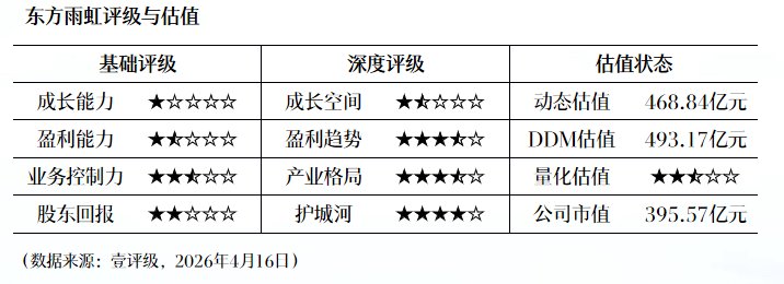 厦门钨业2025年报技术解码:净利润同比增长34.89%的业务底层逻辑 股票财经 厦门钨业2025年报技术解码:净利润同比增长34.89%的业务底层逻辑 股票财经 厦门钨业2025年报技术解码:净利润同比增长34.89%的业务底层逻辑 股票财经 厦门钨业2025年报技术解码:净利润同比增长34.89%的业务底层逻辑 股票财经